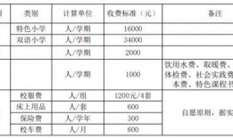 热门大瓜每日更新校园网红,每日热门大瓜新鲜速递